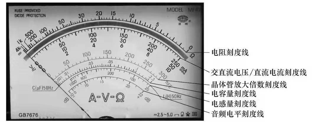 图片关键词