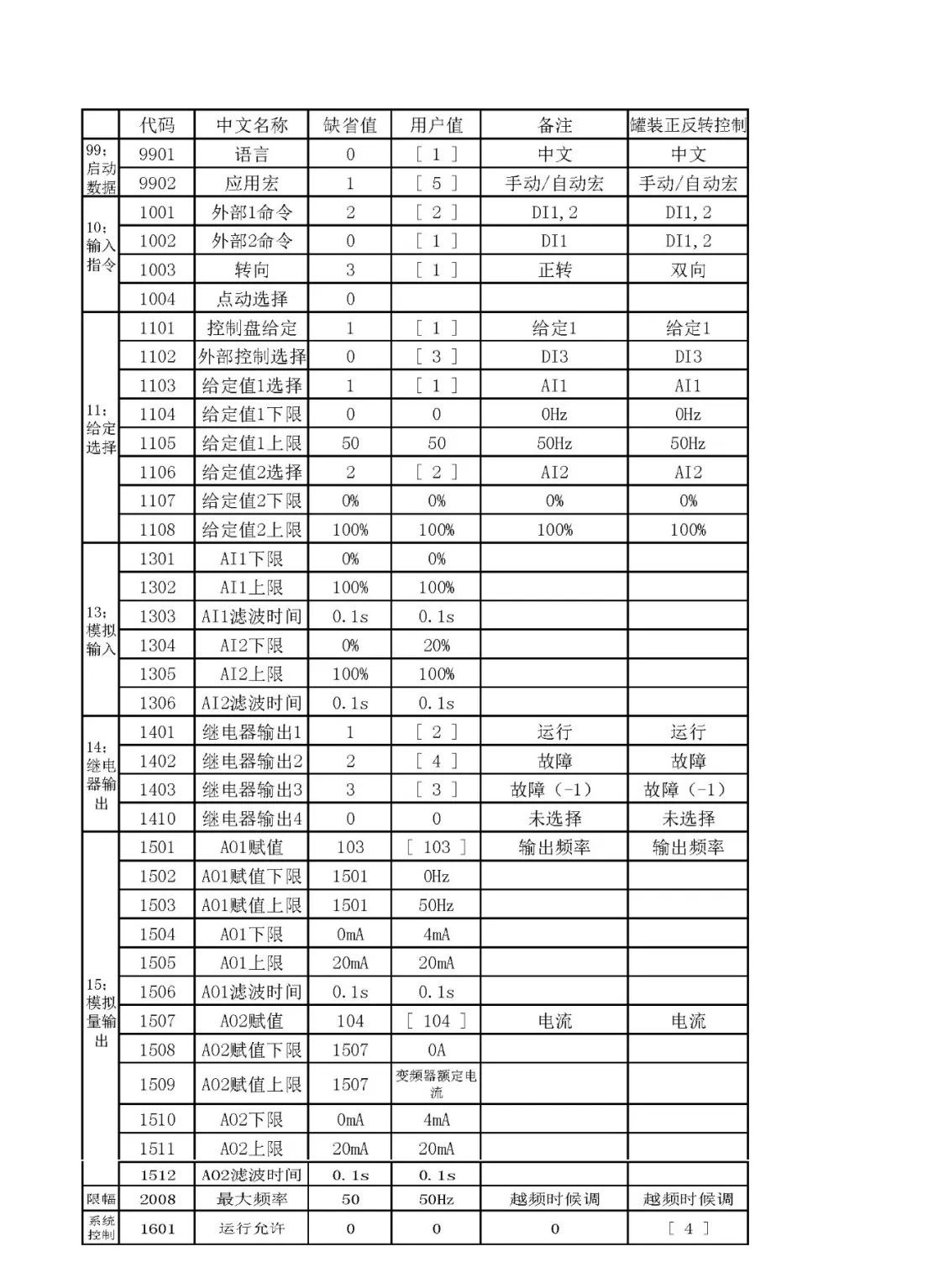 图片关键词