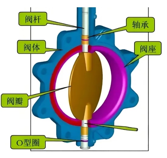 图片关键词